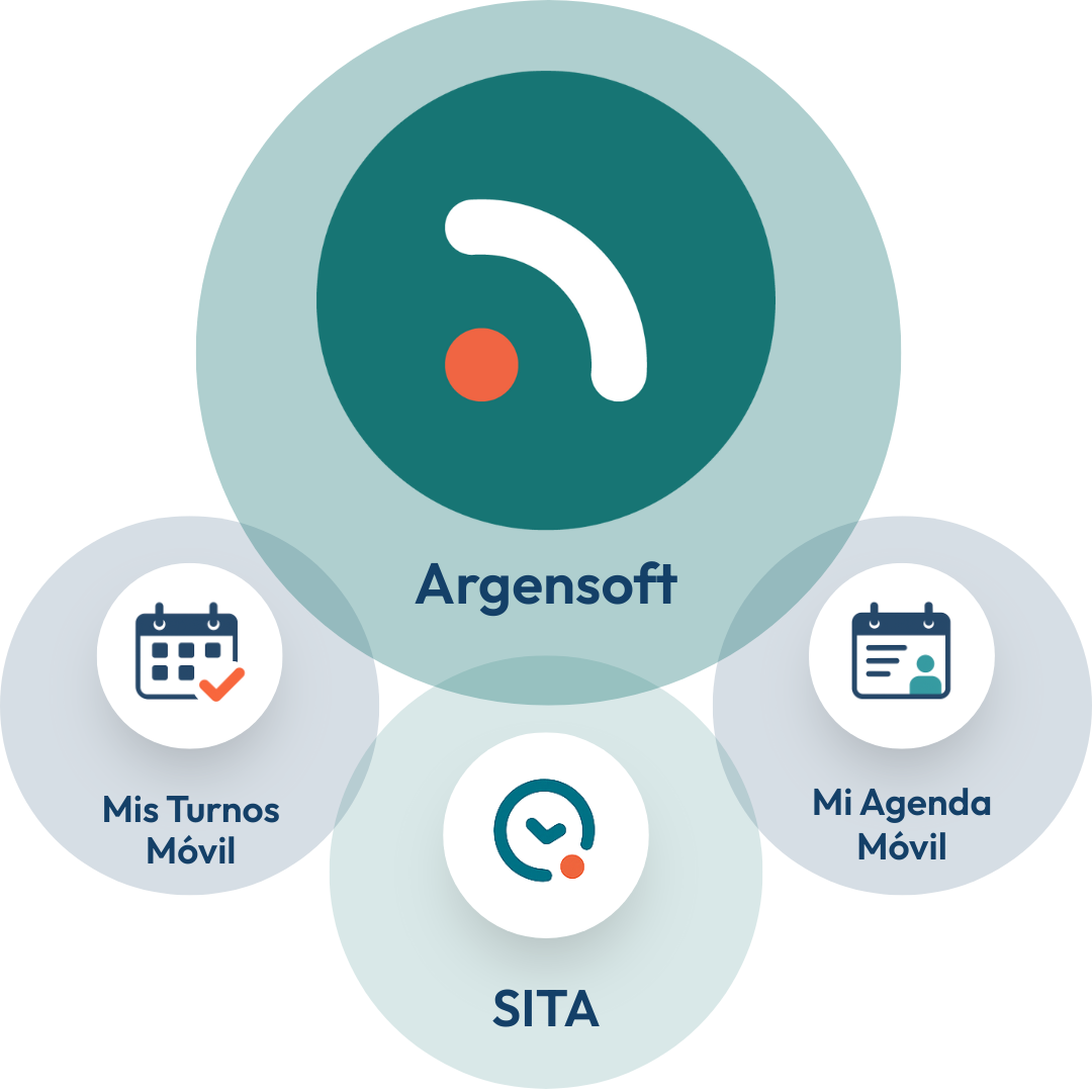 Turnero web para pacientes y clinicas privadas - Sistema para clinicas - Agenda para medico
